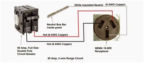 how to install a 220 electrical box|how to wire 220v outlet.